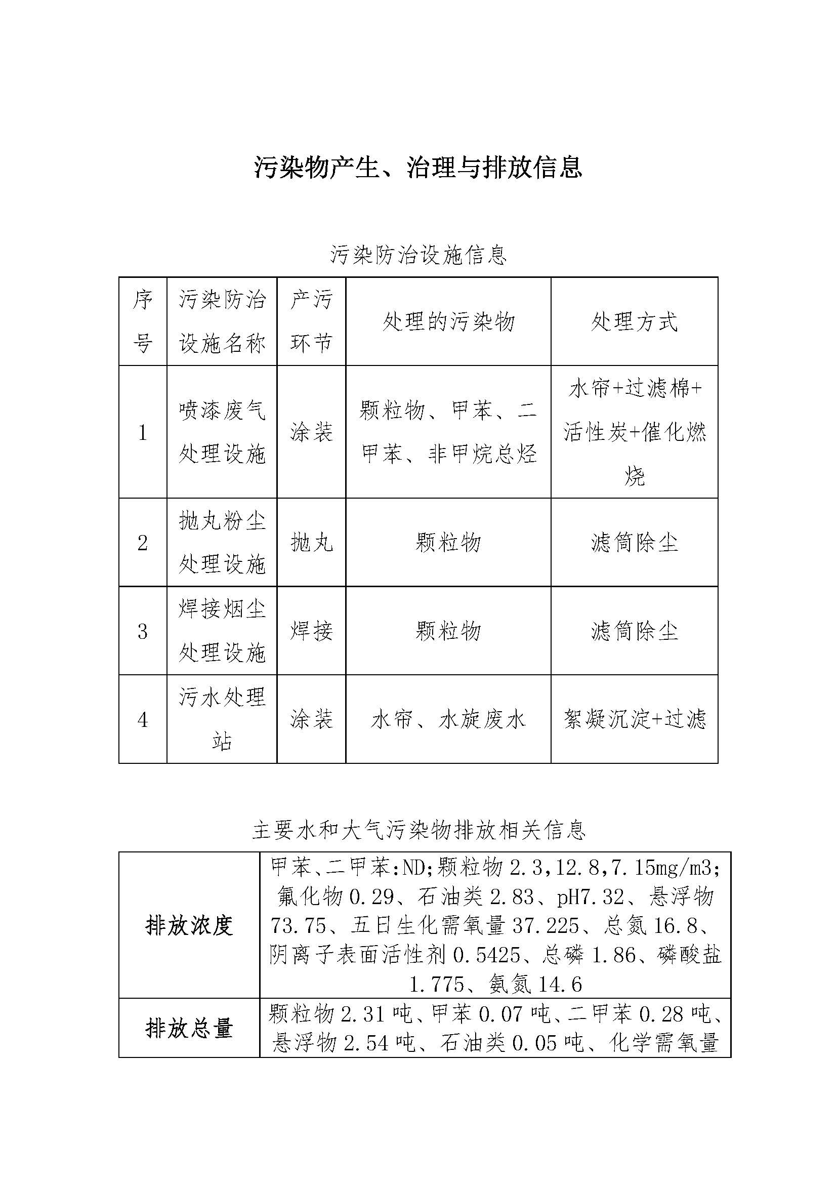 凤凰同盟·(中国集团)官方网站