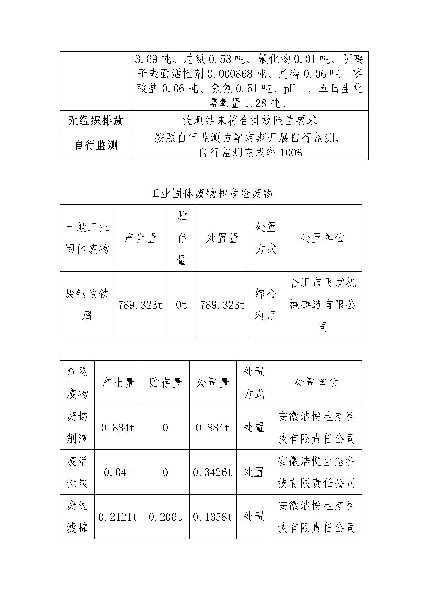 凤凰同盟·(中国集团)官方网站